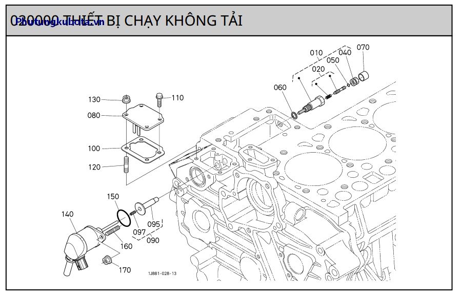 Thiết bị chạy không tải